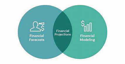 Financial Projection/Forecast